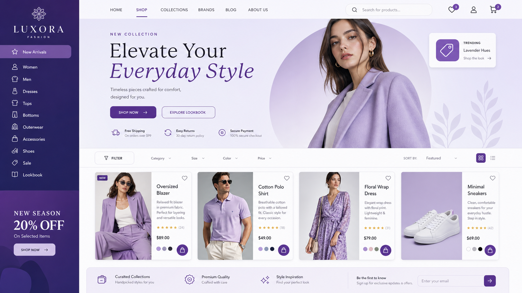 E-commerce Product Description Best Practices for Fashion Brands